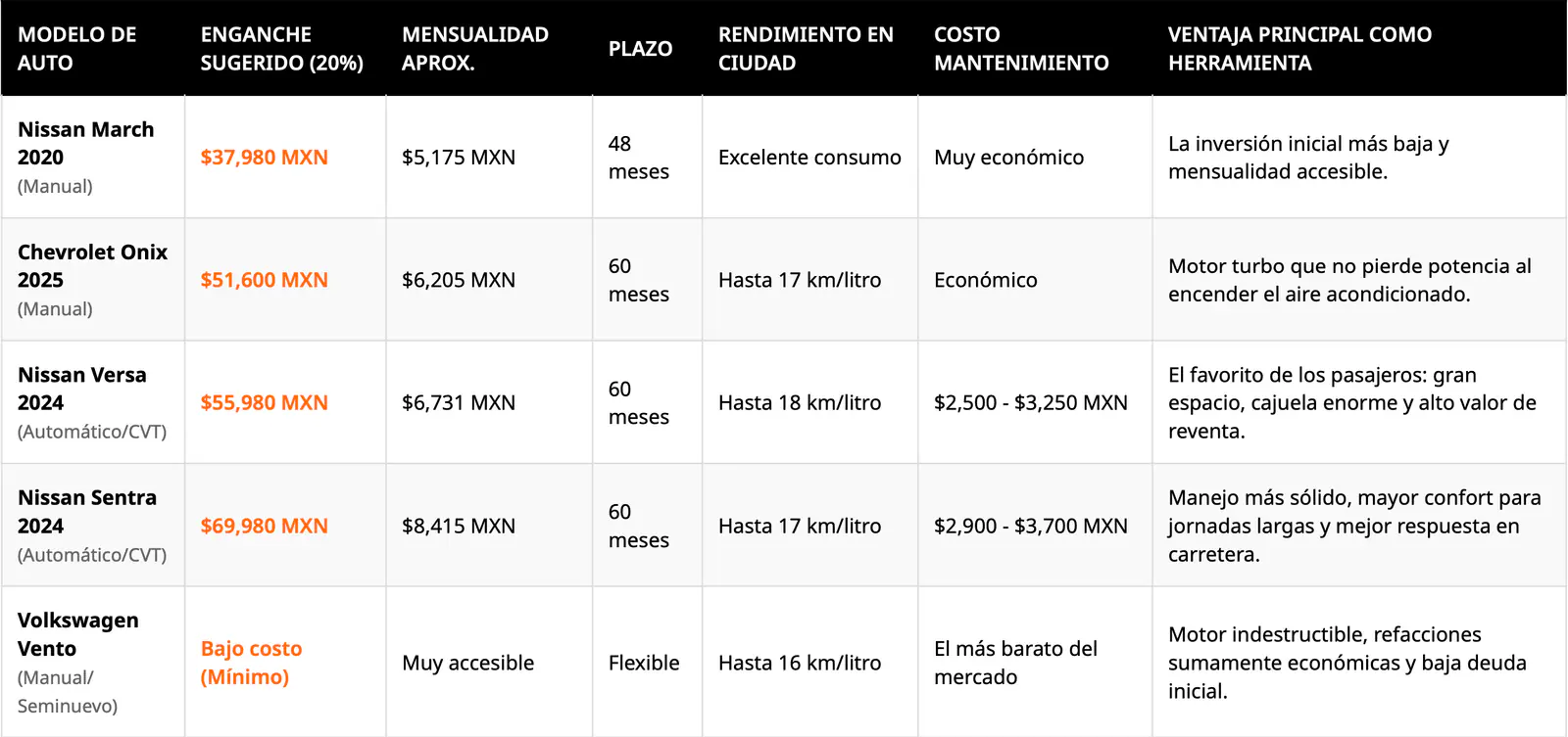 Captura de pantalla 2026-07-06 a la(s) 2.39.33 p.m..png